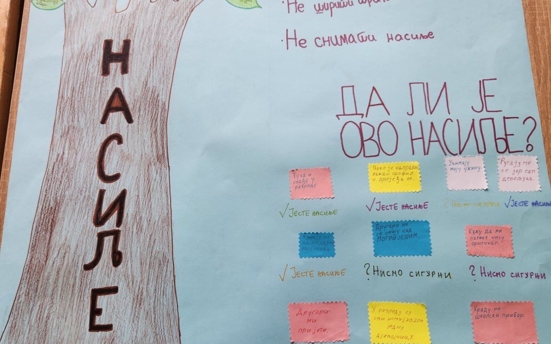 Интерактивне активности ученика с циљем превенције насиља